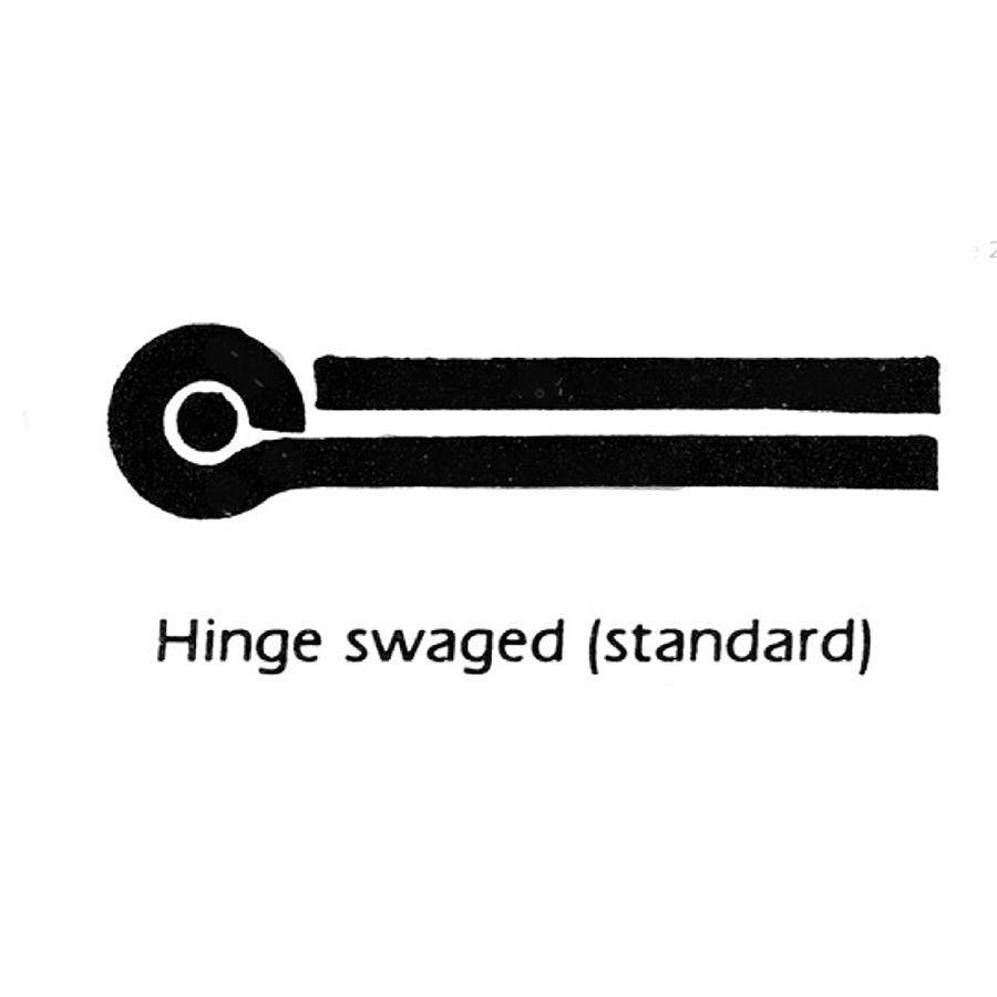 ~ Standard US Handing and Swaging for Lift off Hinges and But Hinges